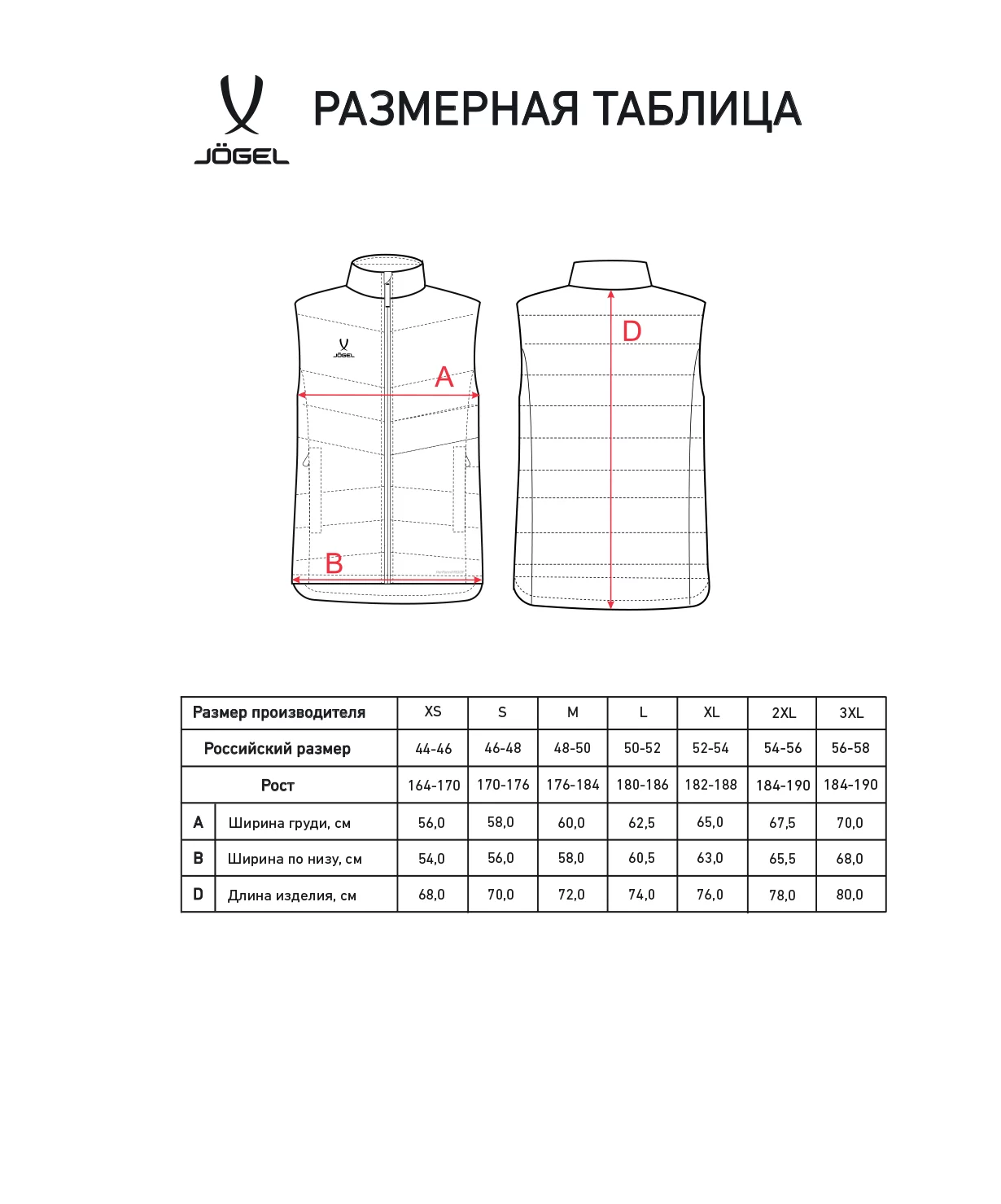 Реальное фото Жилет утепленный ESSENTIAL PerFormPROOF Padded Vest, черный от магазина СпортСЕ