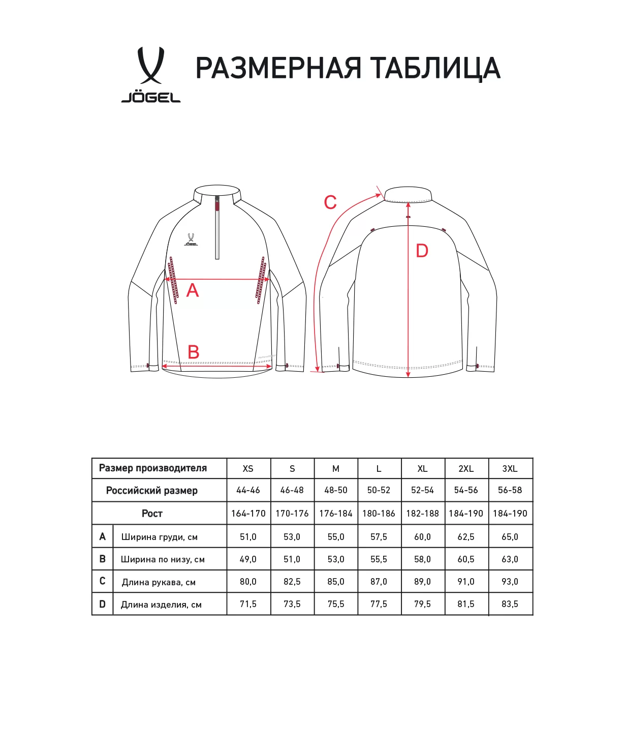 Реальное фото Топ ветрозащитный PREMIER PerFormPROOF Wind Top, серый от магазина СпортСЕ