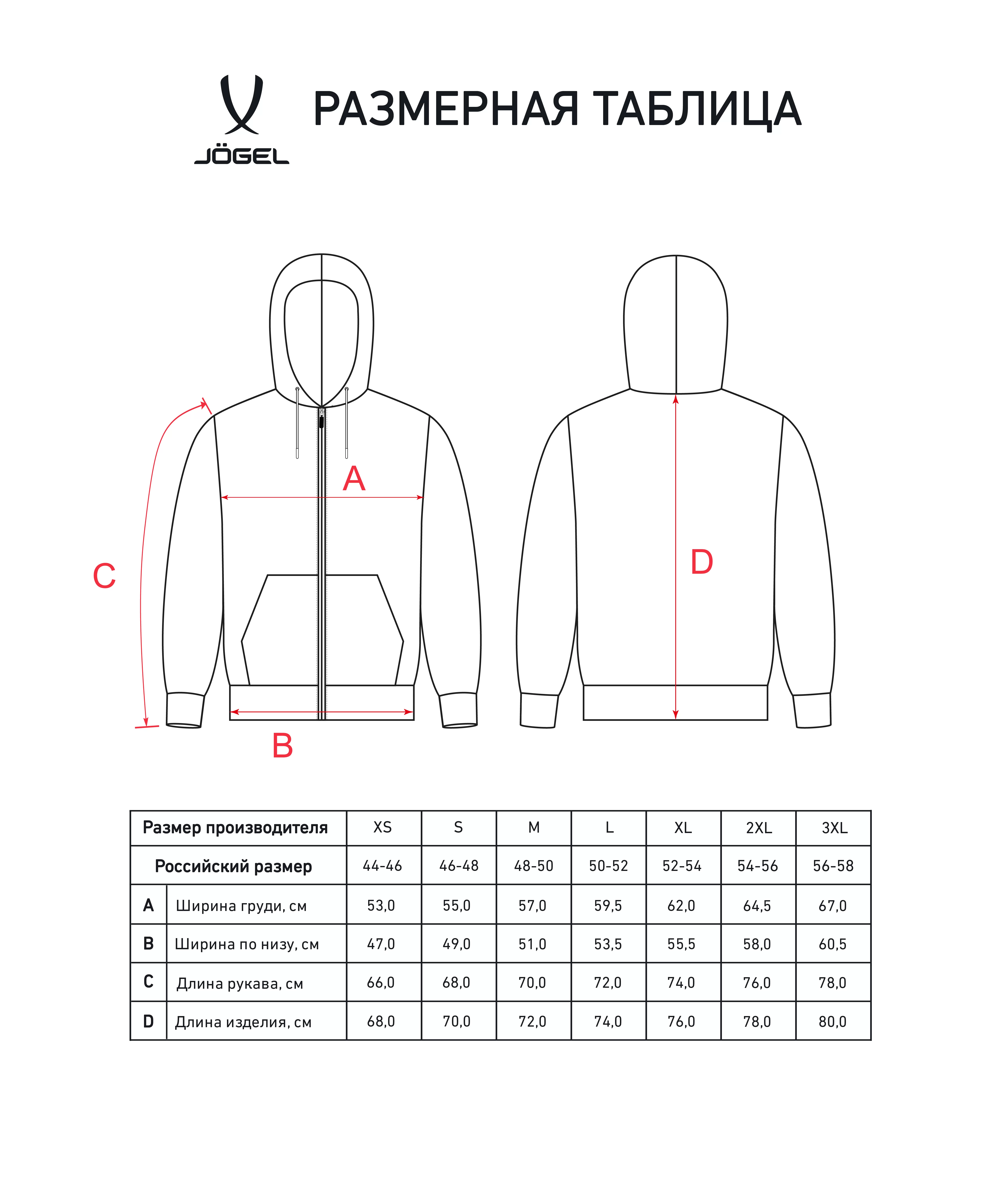 Реальное фото Худи на молнии ESSENTIAL Cotton Zip Hoodie, черный от магазина СпортСЕ