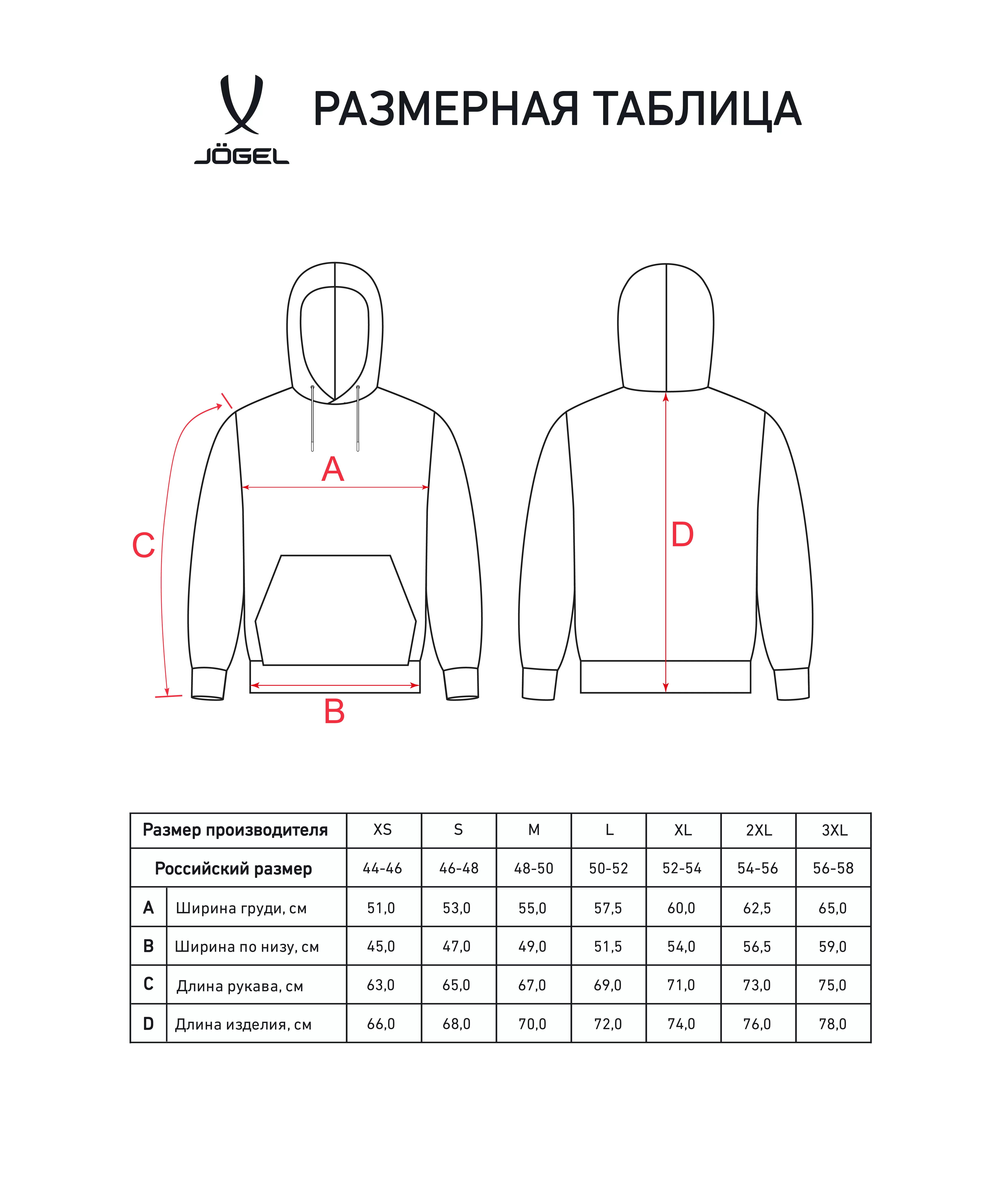 Реальное фото Худи ESSENTIAL Cotton Hoodie, черный от магазина СпортСЕ