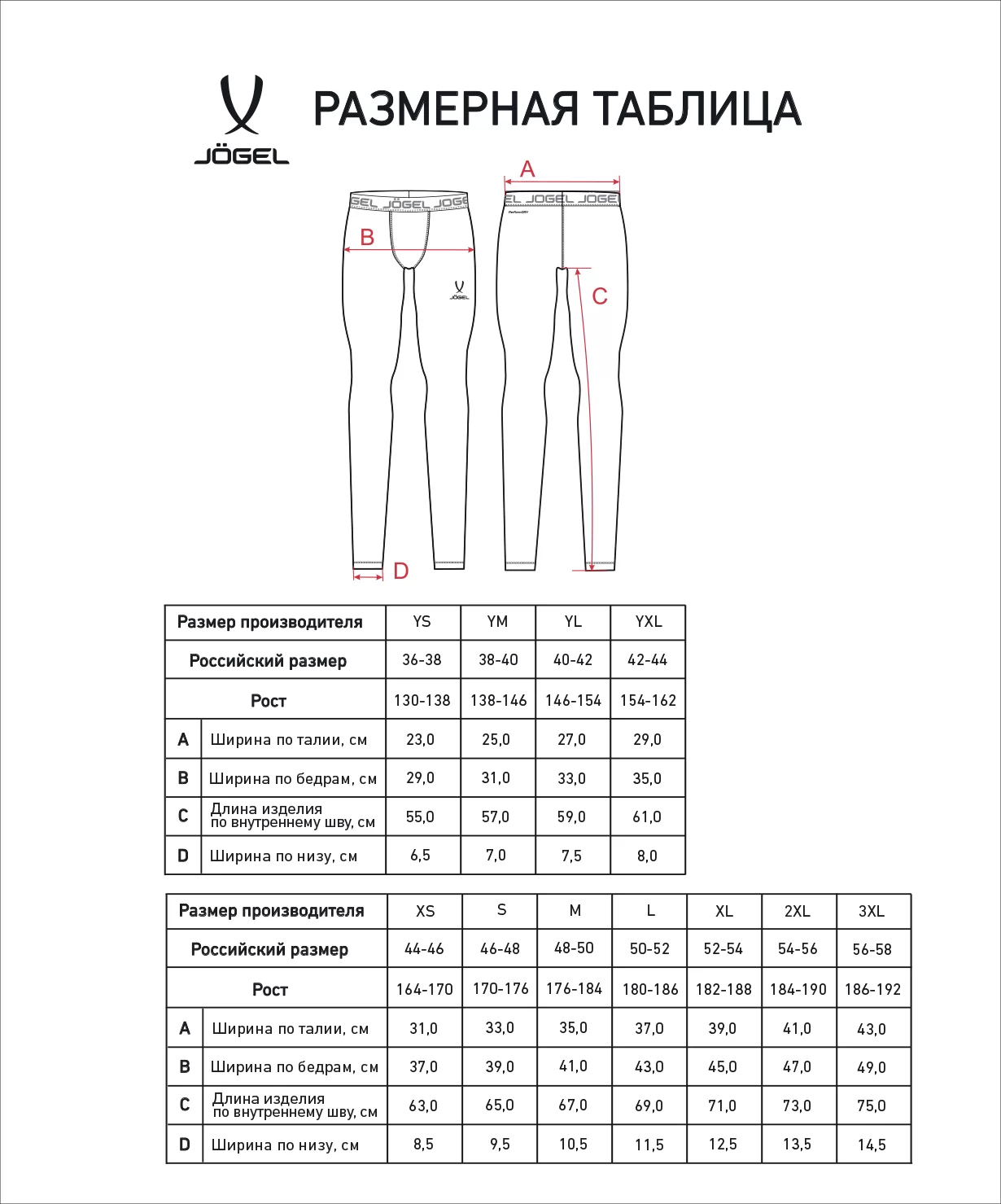 Реальное фото Тайтсы компрессионные CAMP PerFormDRY Baselayer Tights, серый от магазина СпортСЕ