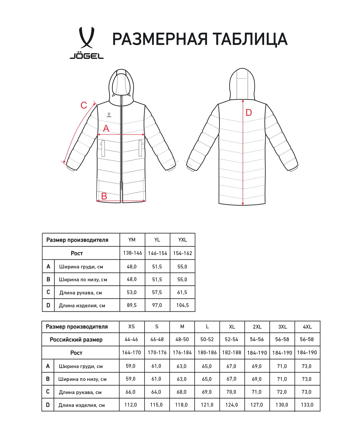 Реальное фото Пальто утепленное ESSENTIAL PerFormPROOF Padded Coat, черный от магазина СпортСЕ